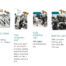 Griggio GB 4/8 Edgebander